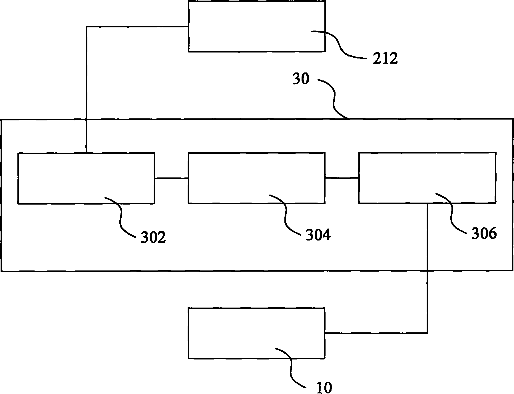 Grinding device of shallow trench isolation structure and method therefor