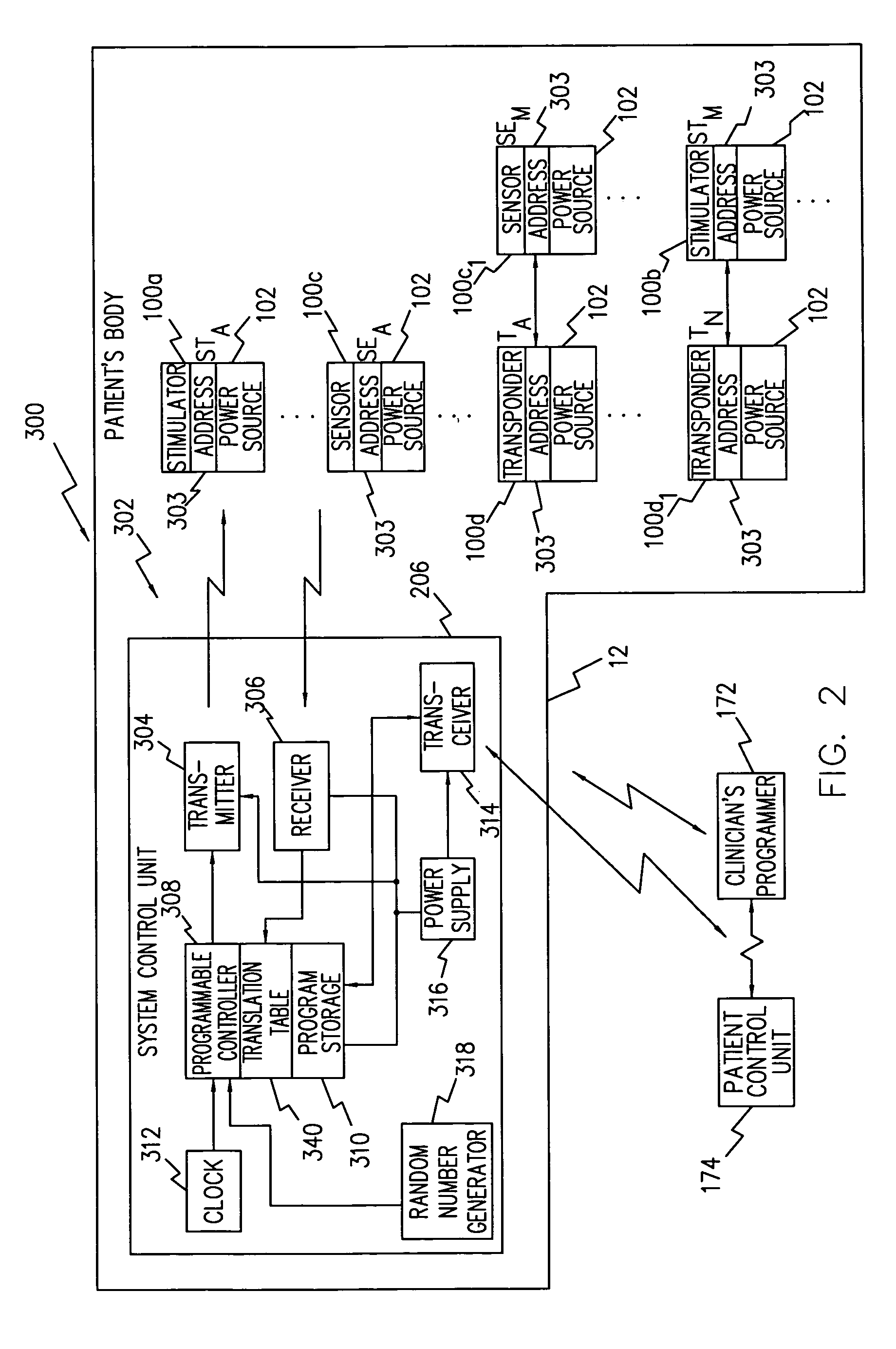 System and method for sharing a common communication channel between multiple systems of implantable medical devices