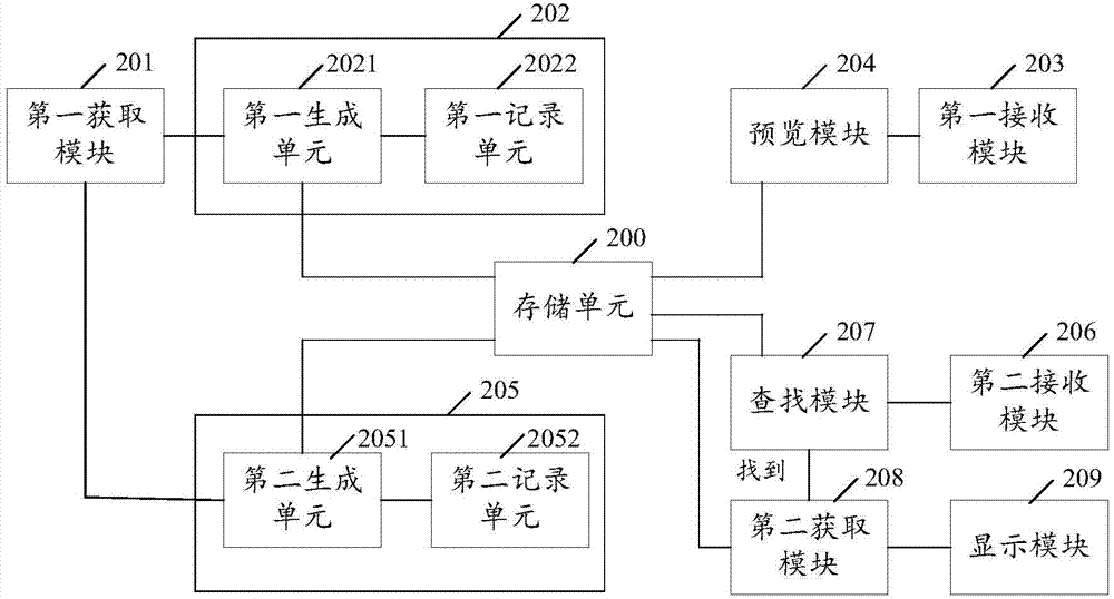 File preview method and file processing system