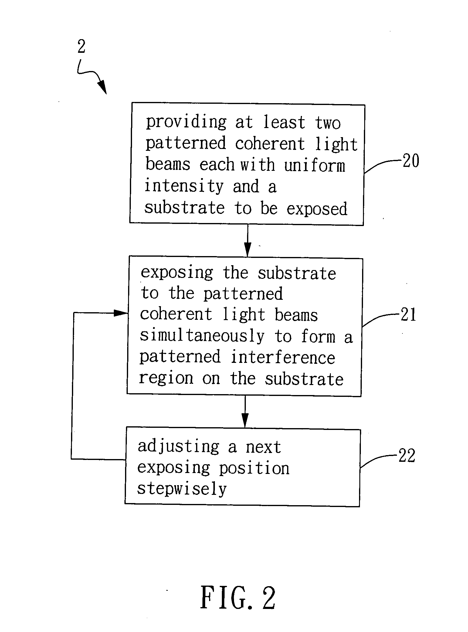 Method and apparatus for generating periodic patterns by step-and-align interference lithography