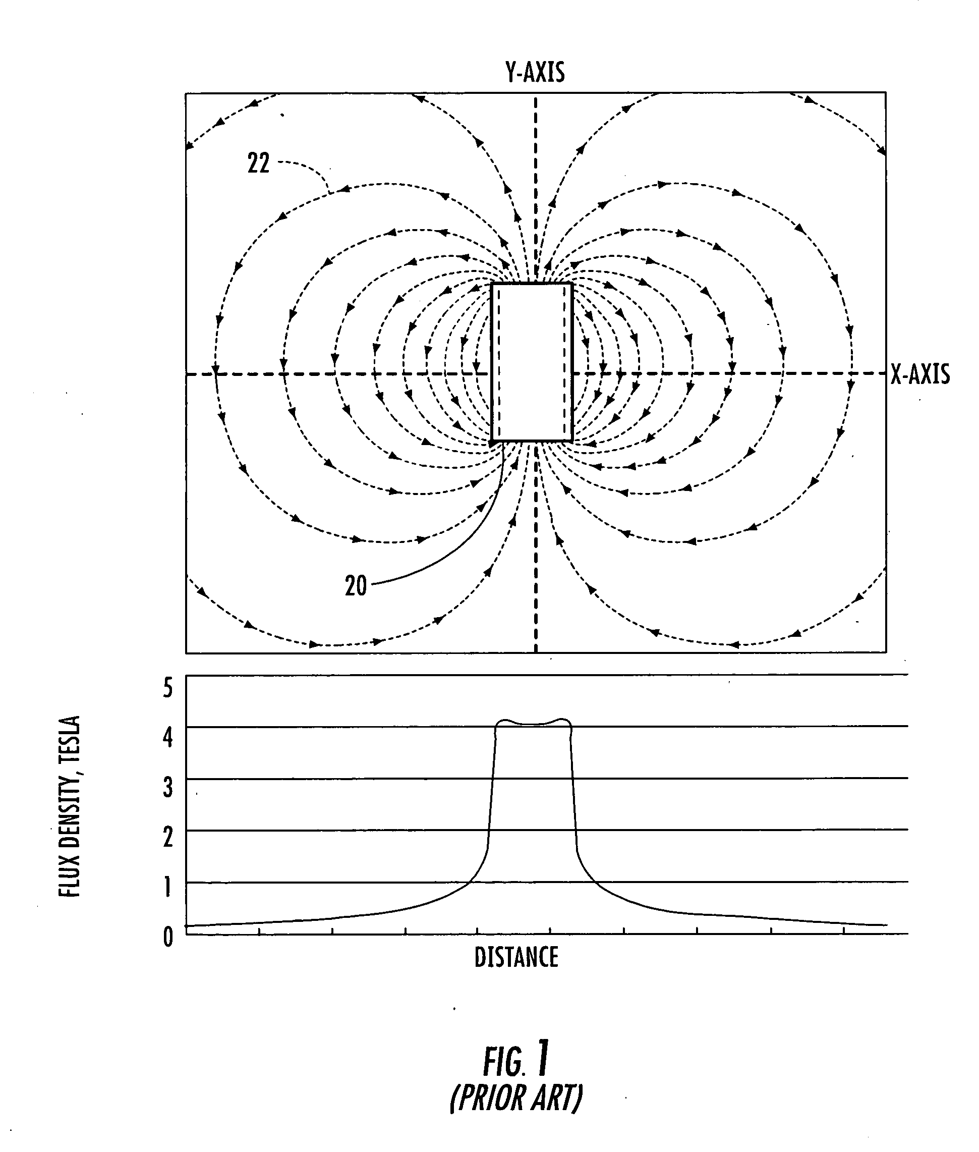 Method and device for magnetic space radiation shield providing isotropic protection