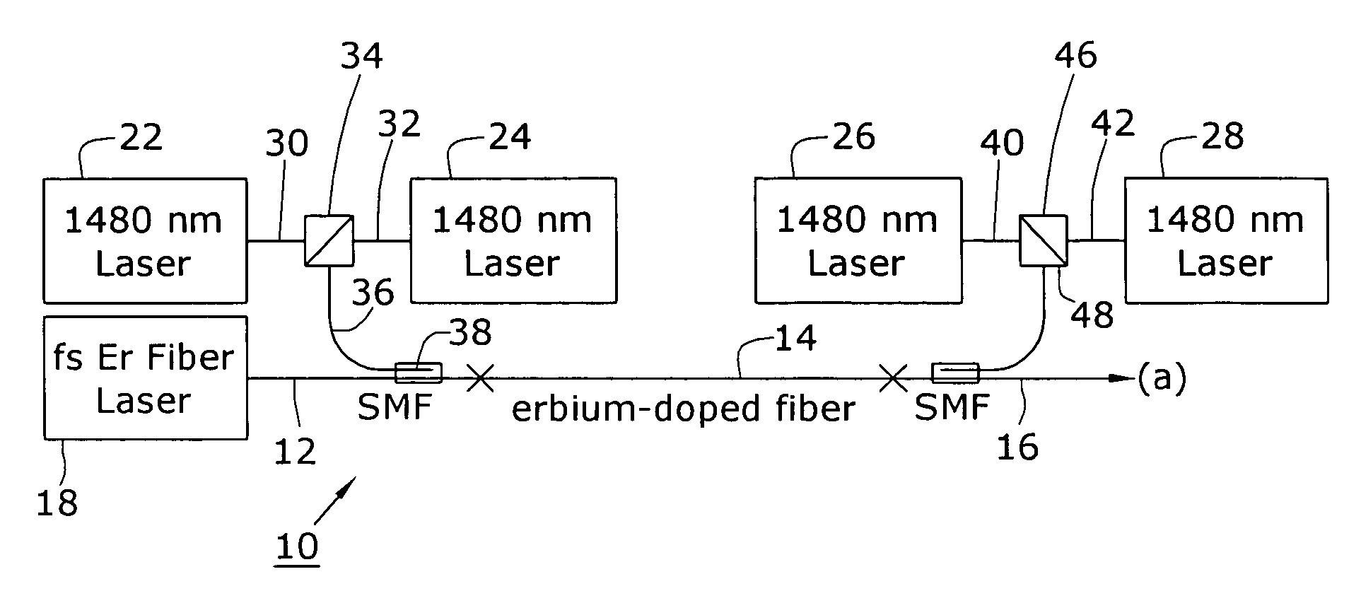 Fiber amplifier for generating femtosecond pulses in single mode fiber