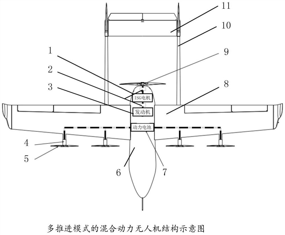 A hybrid unmanned aerial vehicle with multiple propulsion modes