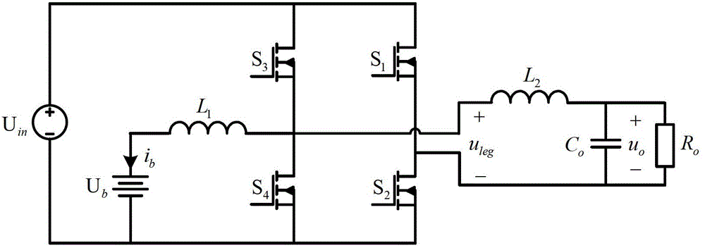 Three-port full-bridge inverter and method for controlling same