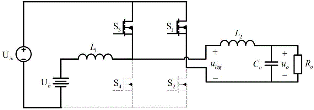 Three-port full-bridge inverter and method for controlling same