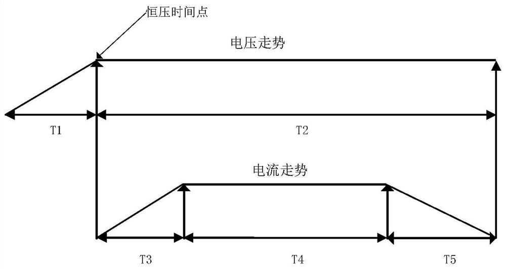 Reading method, detection method, device and system of electric energy of electric energy meter