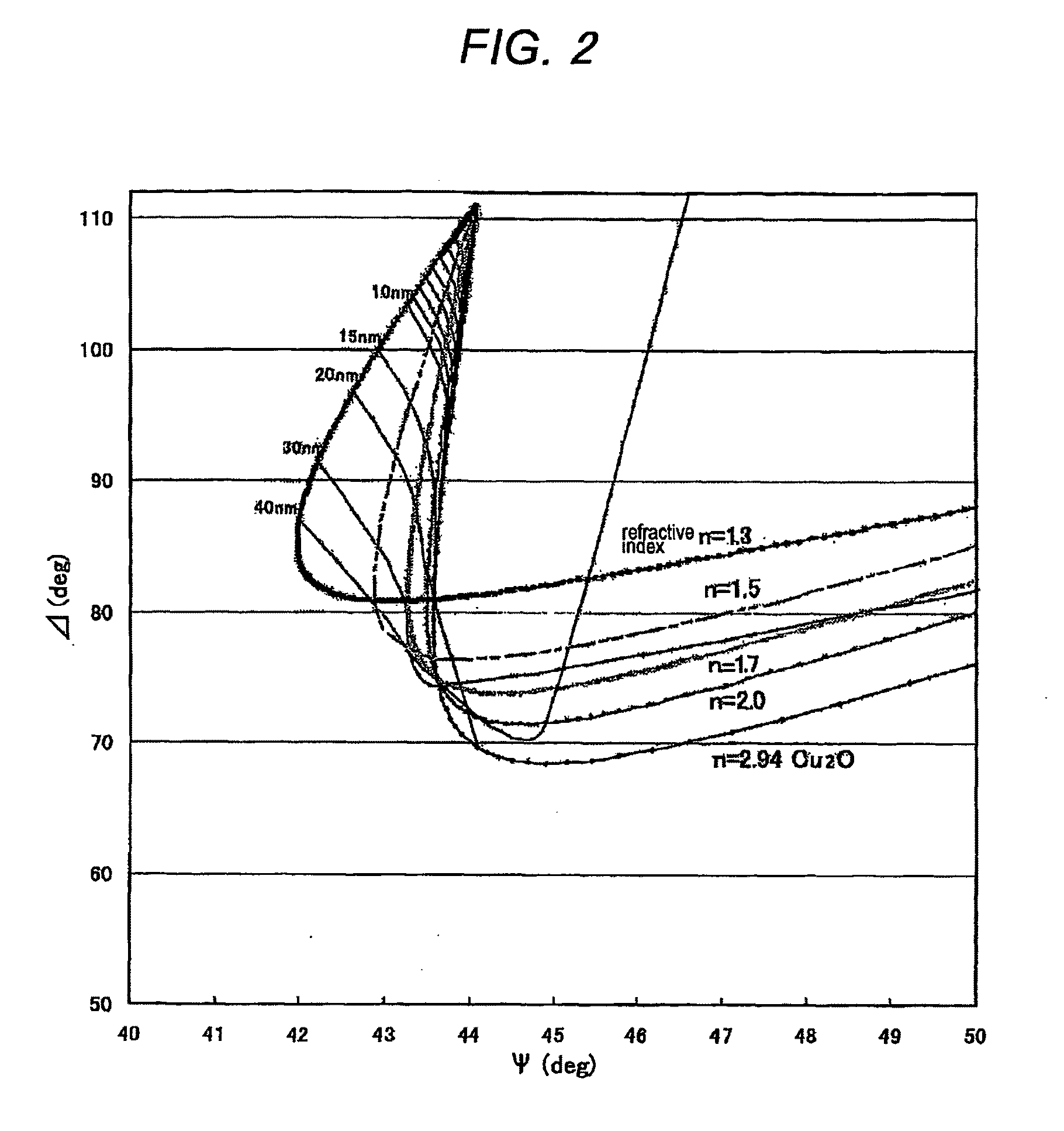 Film Thickness Measuring Method and Substrate Processing Apparatus