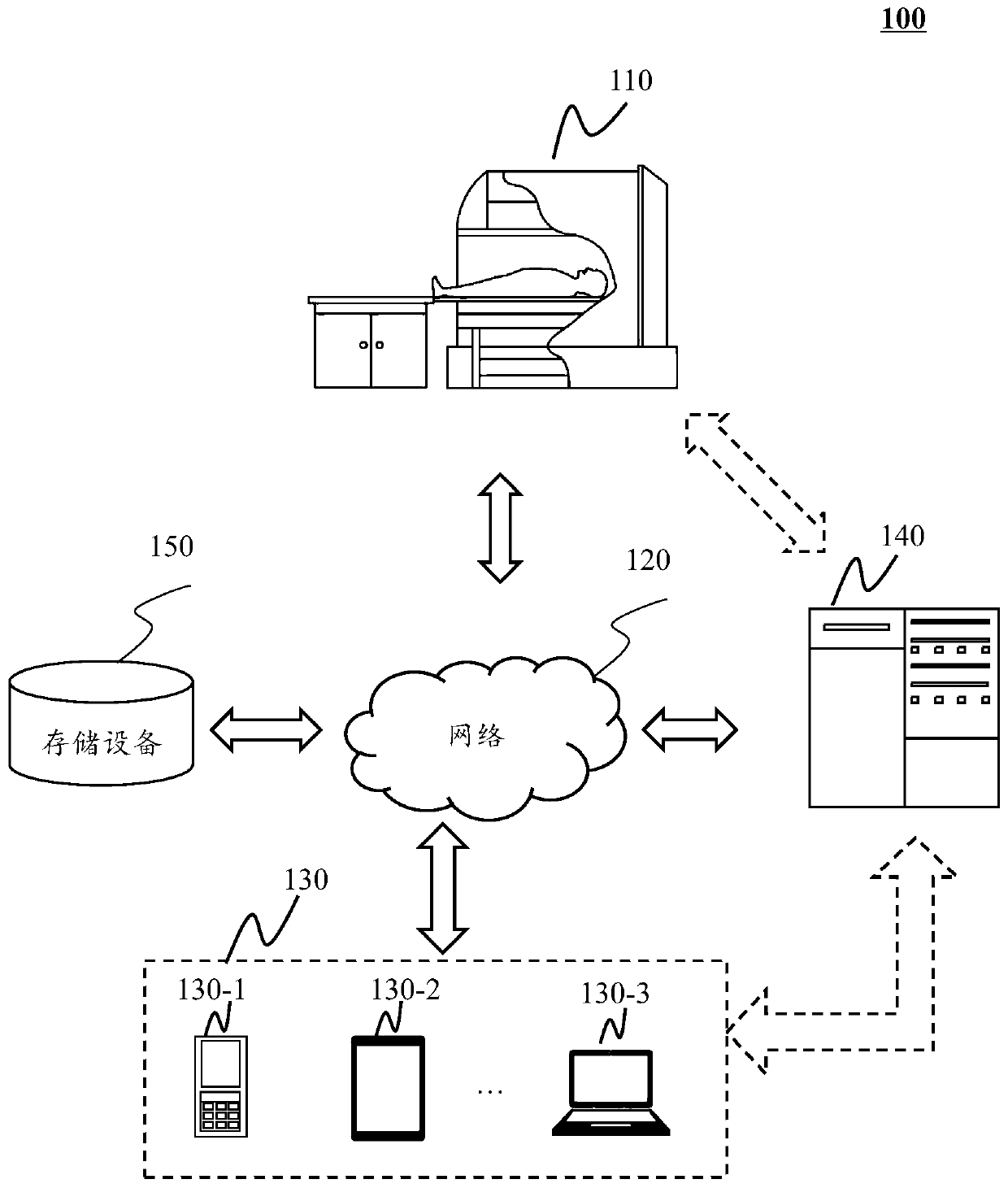 Image artifact correction method and system