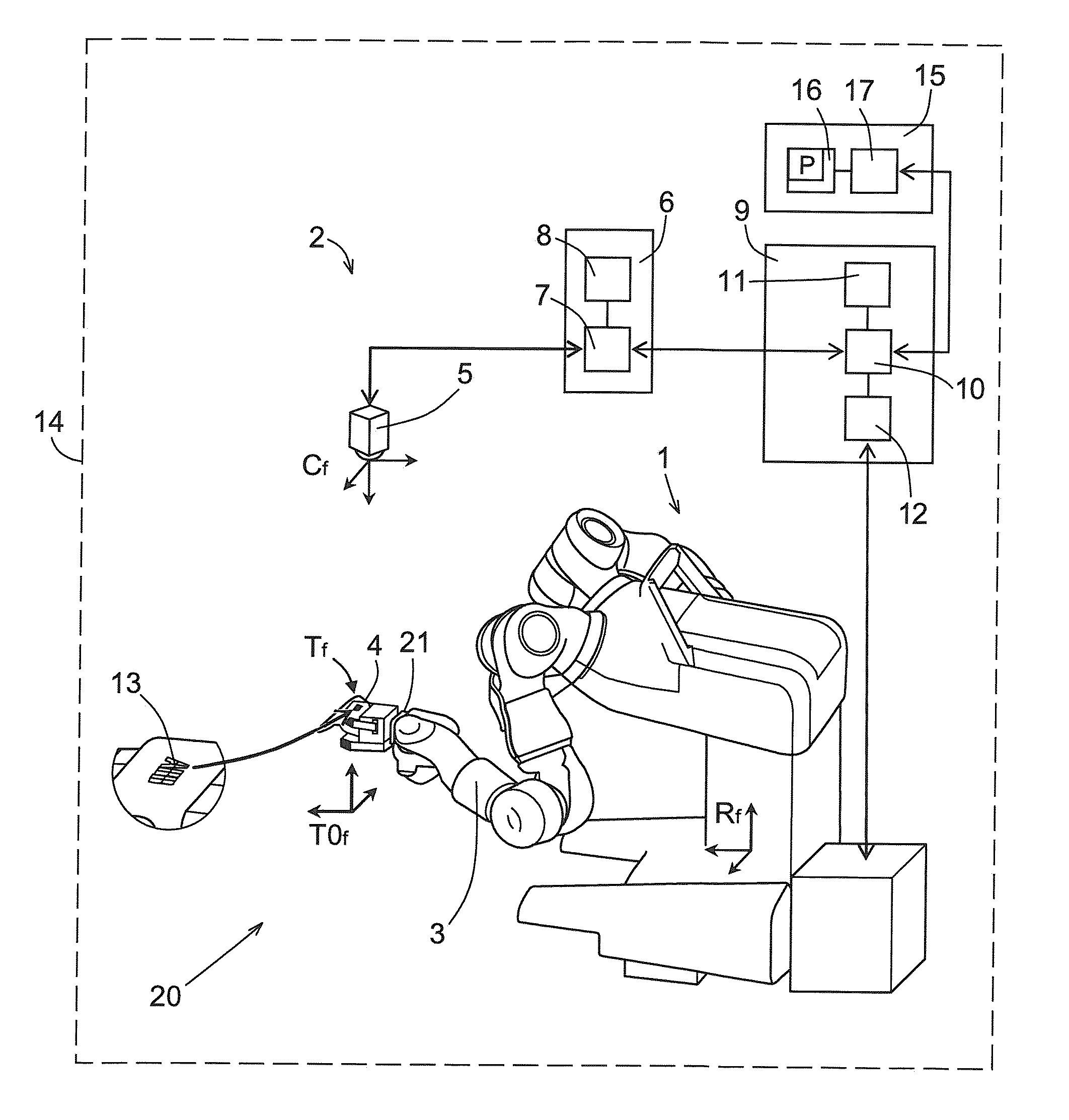 Robot System And Method For Calibration