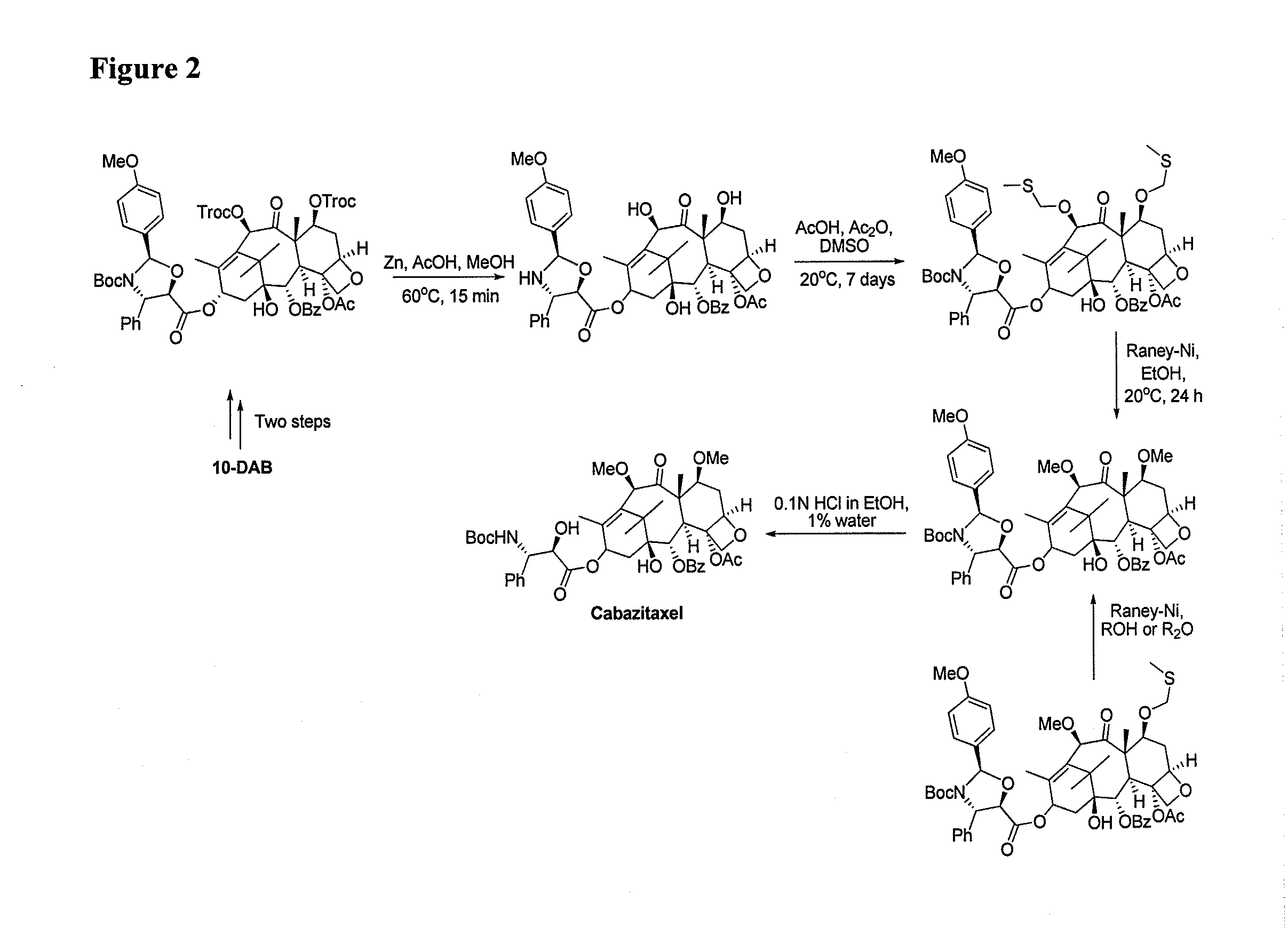 Process for making an intermediate of cabazitaxel