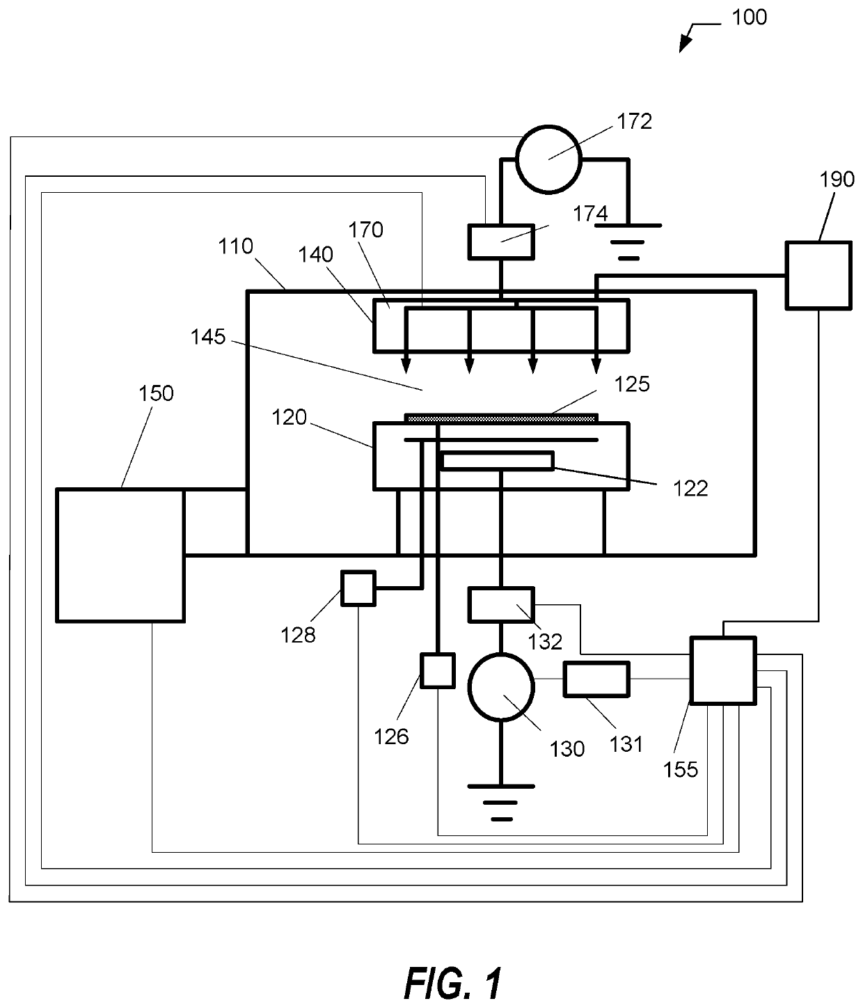 Surface modification process