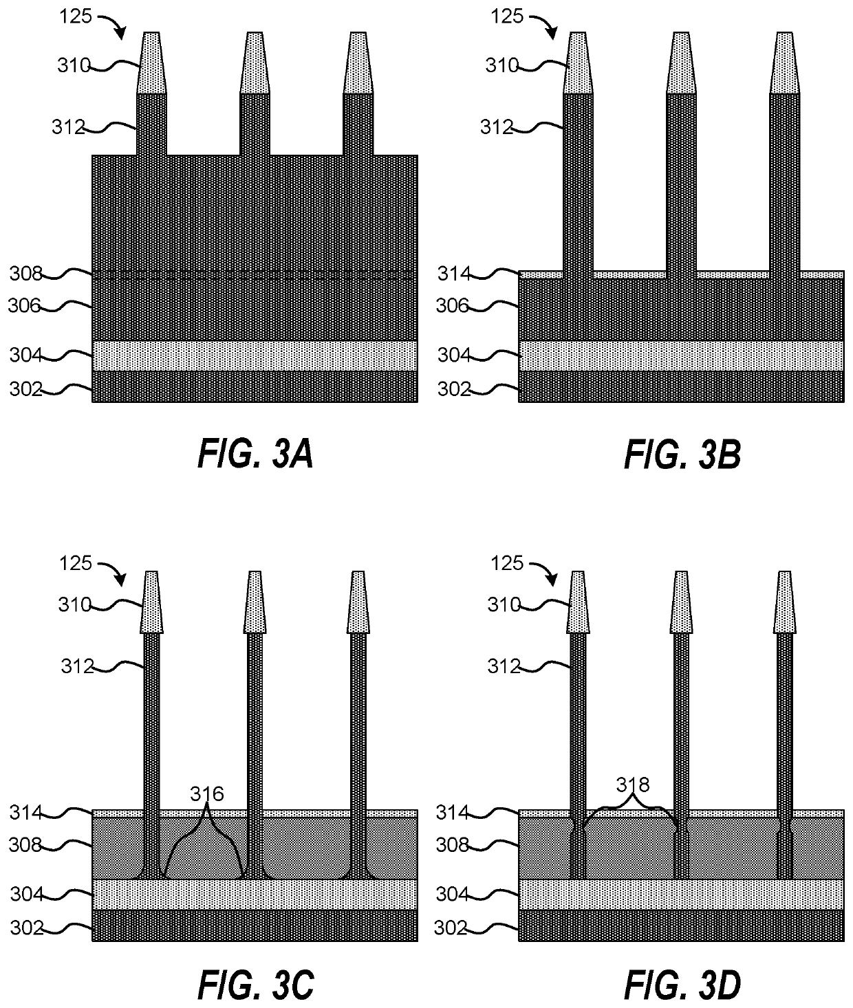 Surface modification process