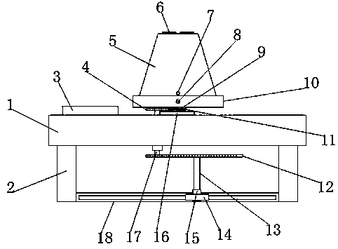 Novel intelligent plastic manufacturing and production device
