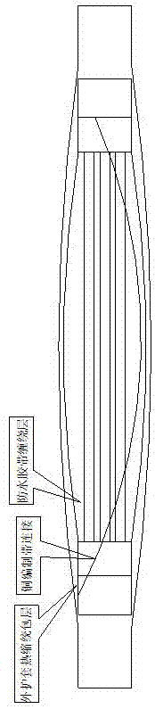 A kind of docking method of 10kv XLPE cable