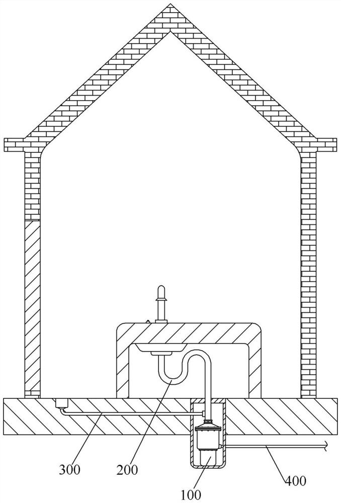 A sewage pretreatment type green building drainage system