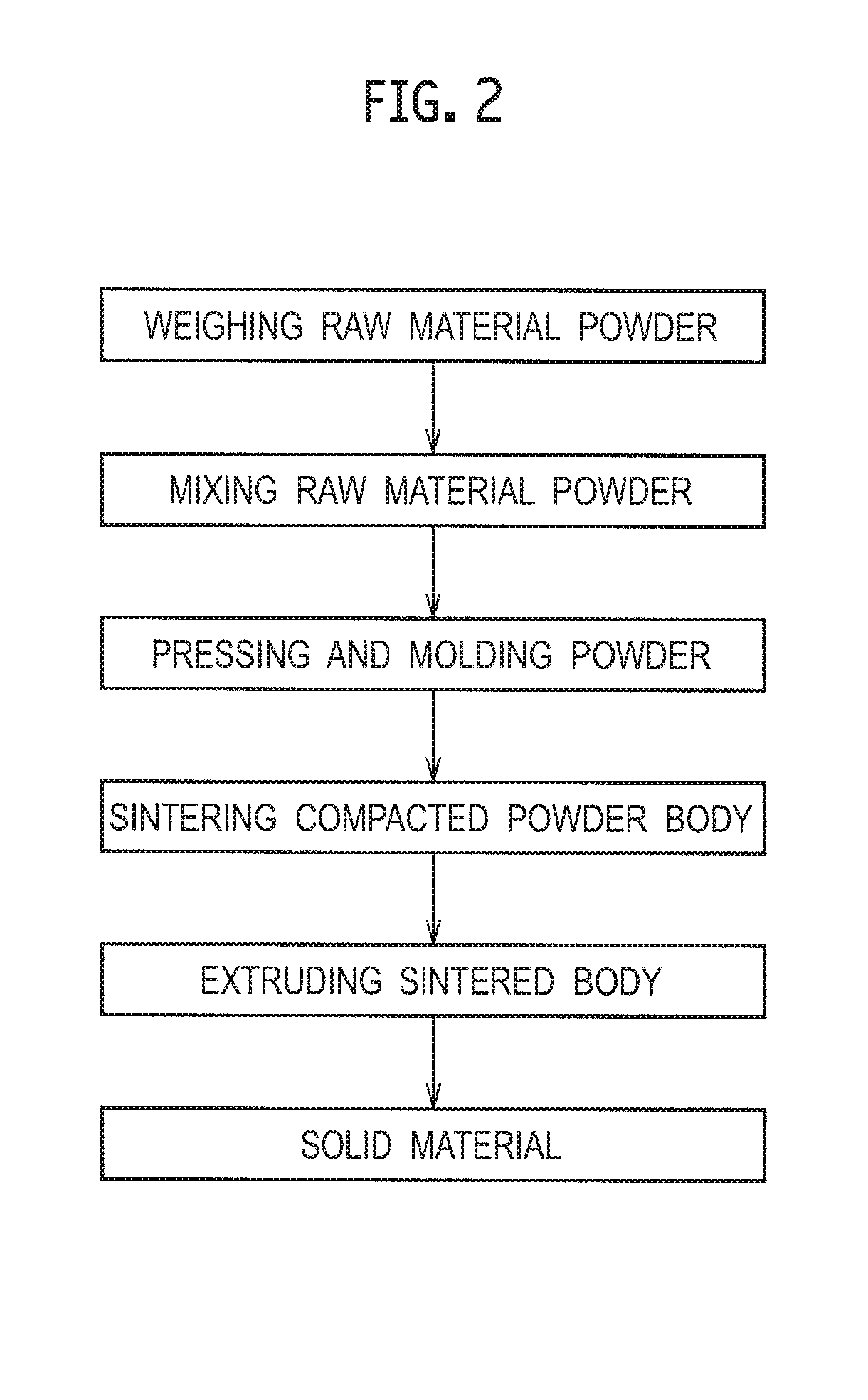 Aluminum-based composite material and method of manufacturing the same