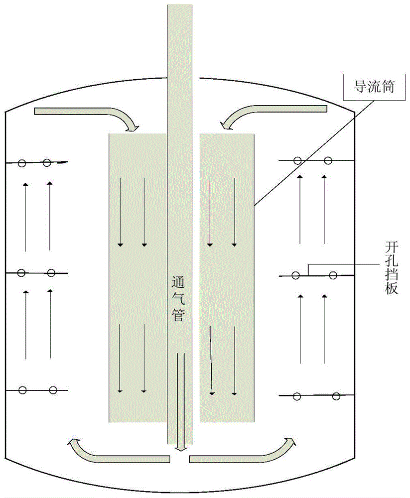 A method for decomposing chromite by fluidization at low temperature and normal pressure
