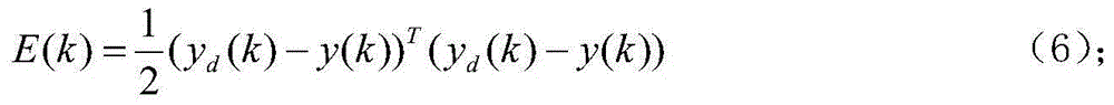 On-line estimating method for SOH of new energy automobile power battery