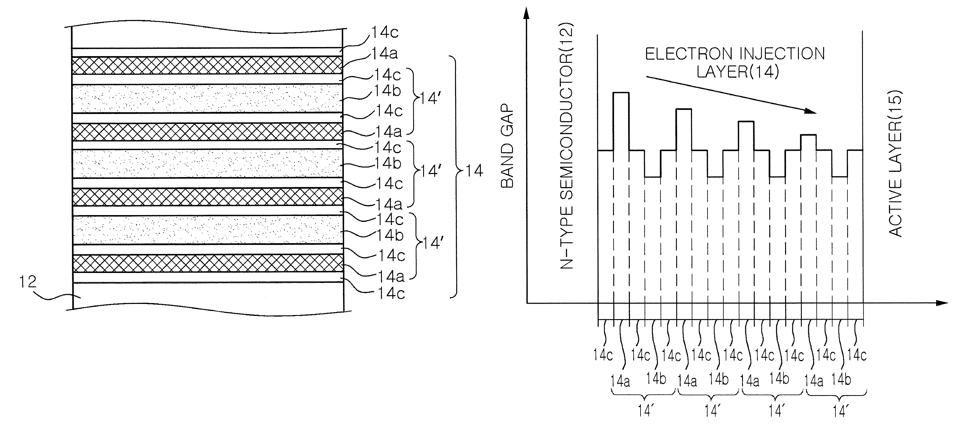 Nitride semiconductor light emitting device