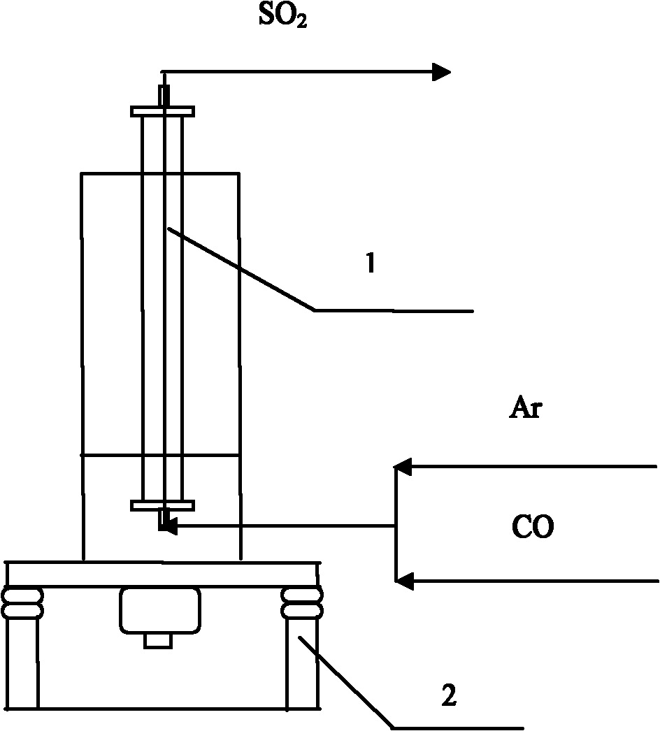 Method for vibrating, fluidizing and decomposing phosphogypsum