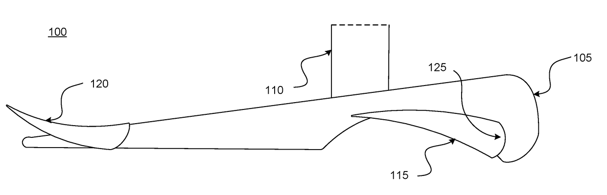 Self-propelling hydrofoil device