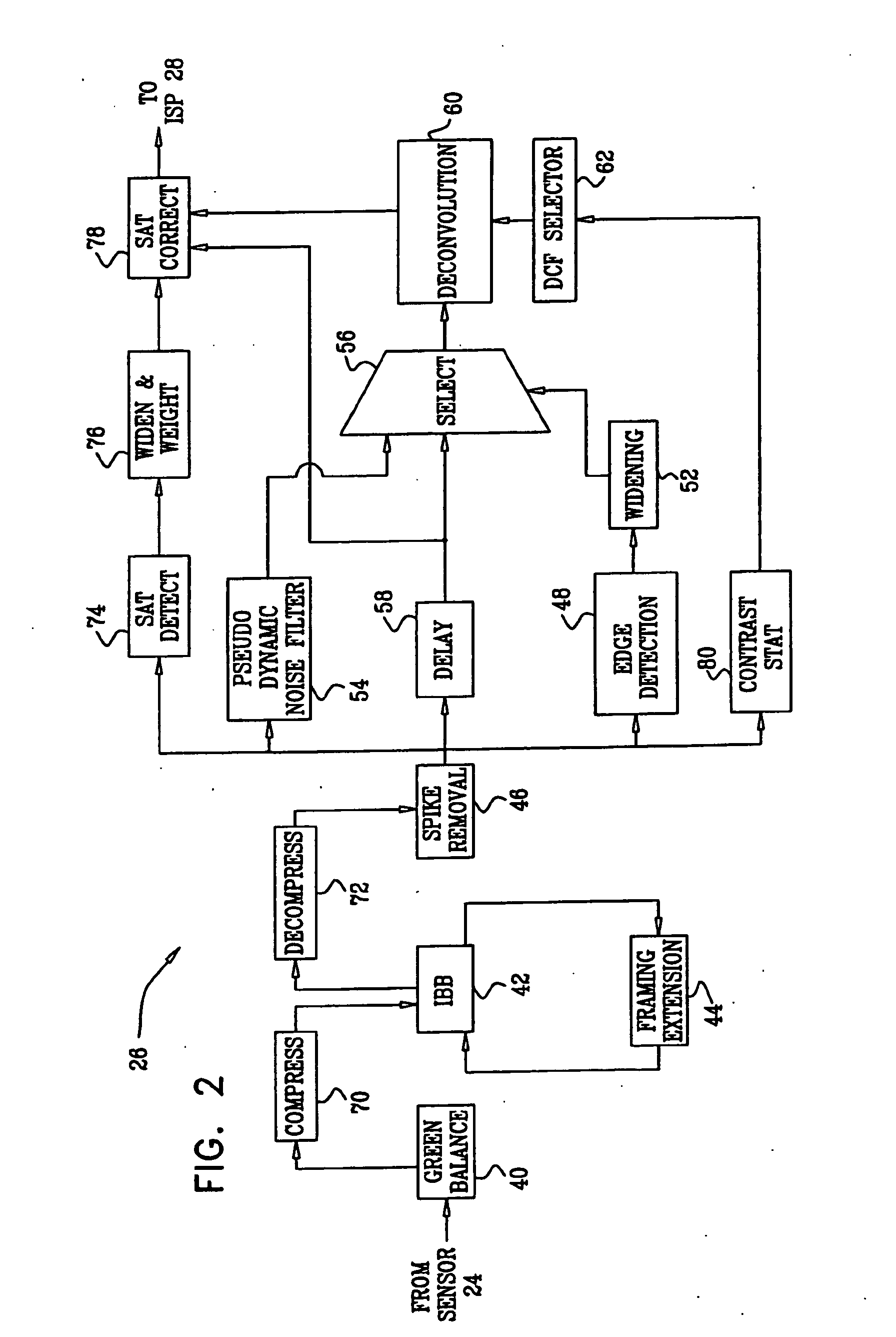 Image Restoration With Enhanced Filtering