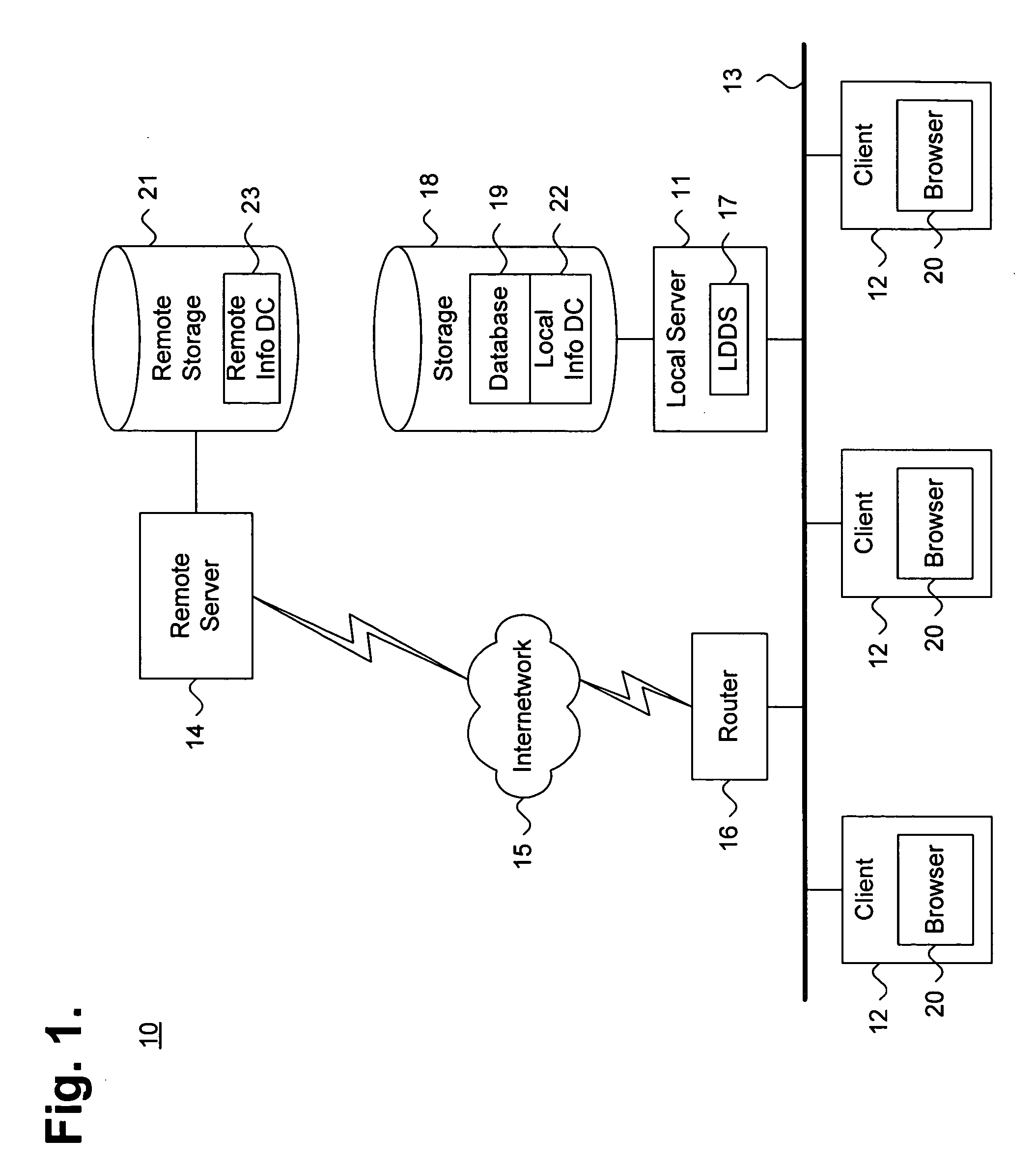System and method for efficiently drafting a legal document using an authenticated clause table