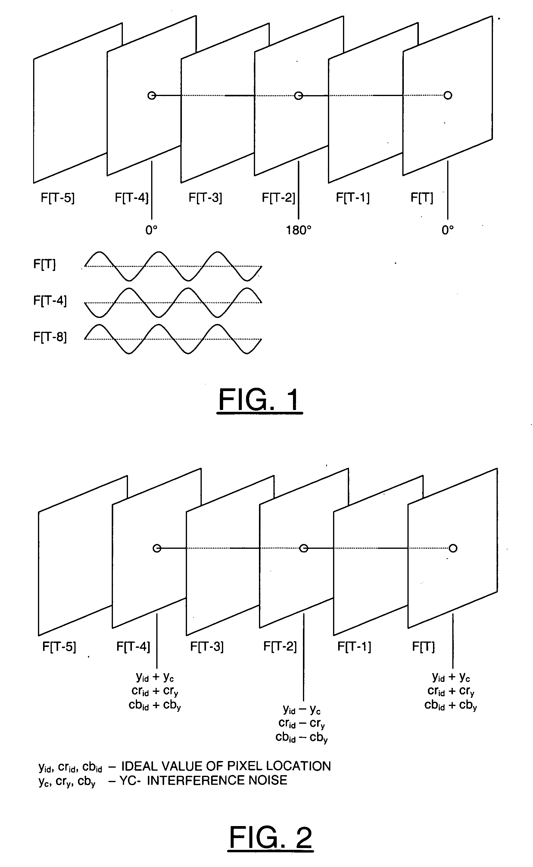 Method and/or apparatus for cross-color and cross-luminance suppression using shimmer detection