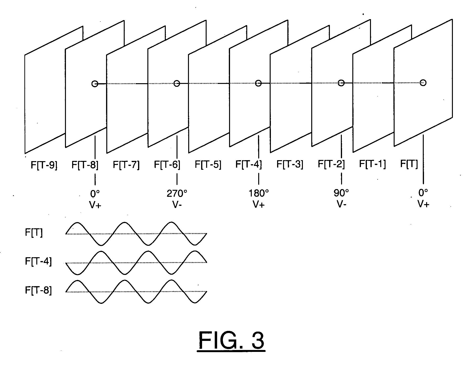 Method and/or apparatus for cross-color and cross-luminance suppression using shimmer detection