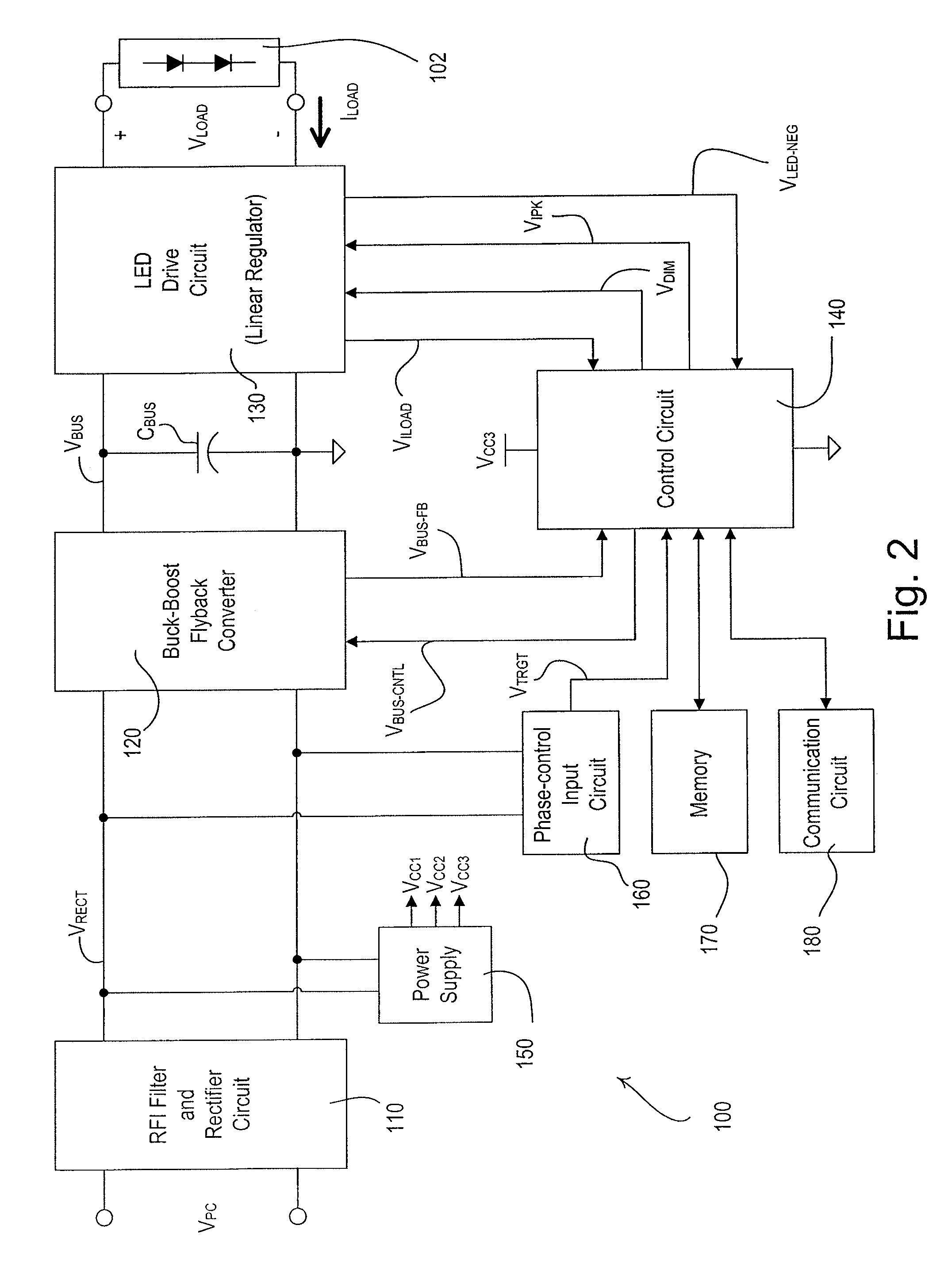 Power converter for a configurable light-emitting diode driver
