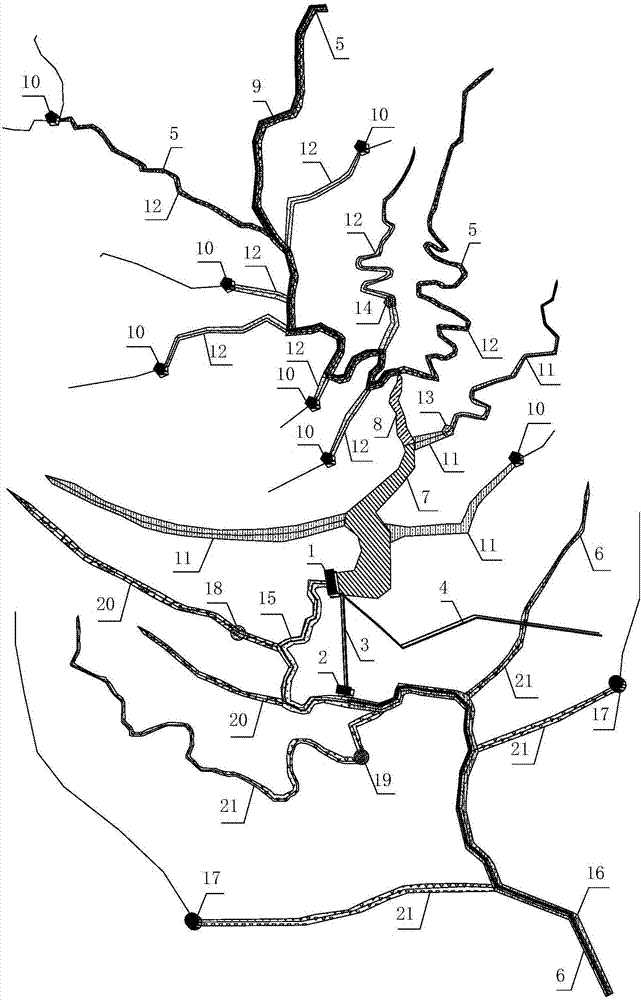 A comprehensive fish habitat protection system for upstream and downstream reservoirs and main and tributary streams