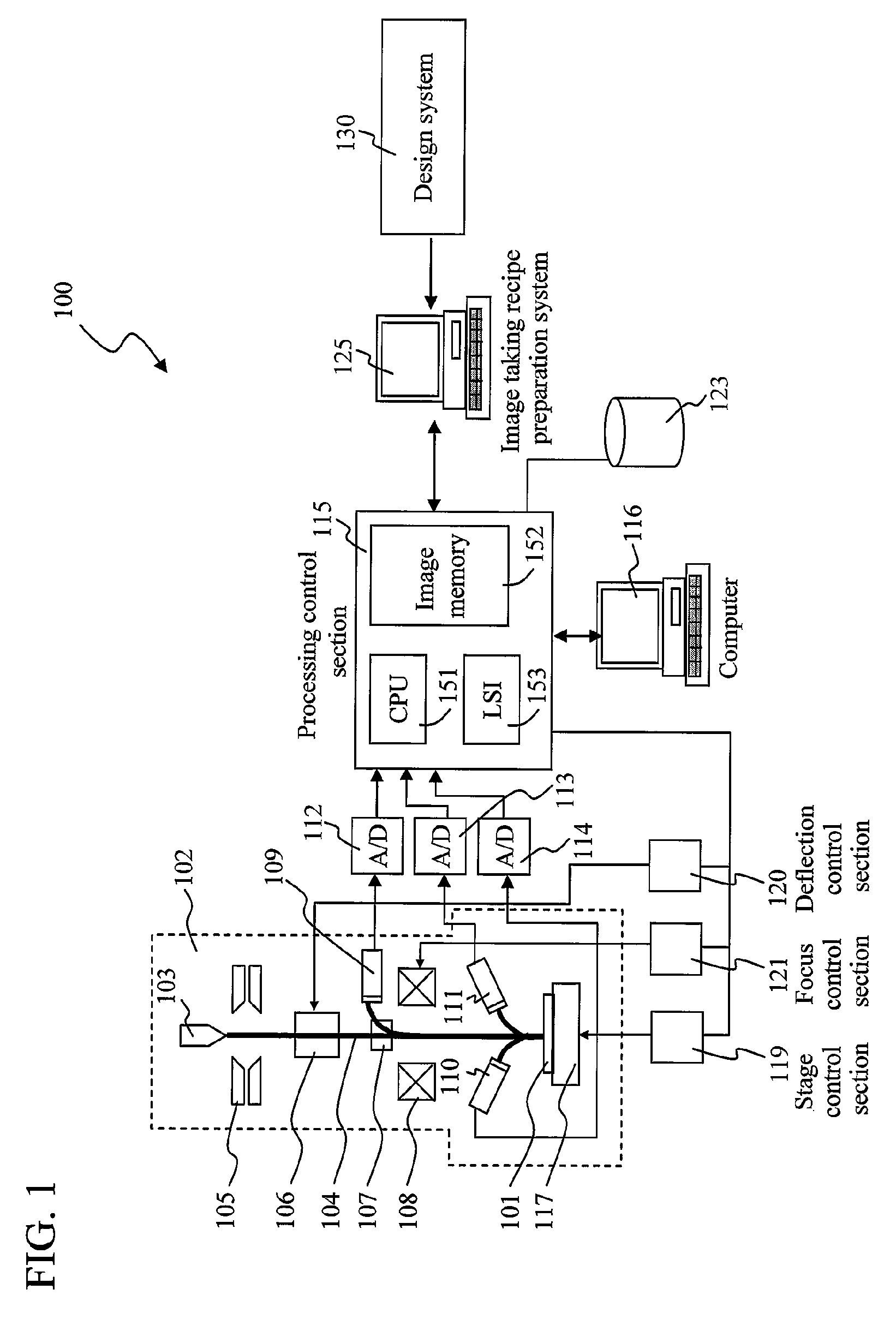 Pattern inspection method and pattern inspection system