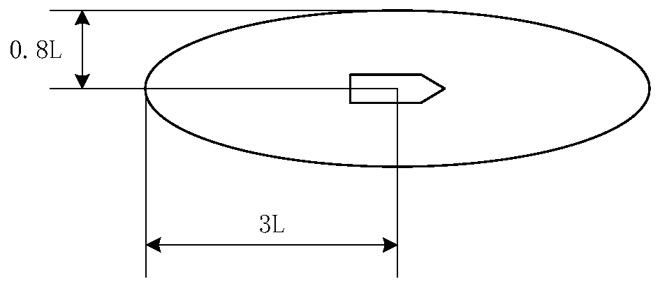 Multi-ship encounter collision prevention method for dynamic searching intelligent ship