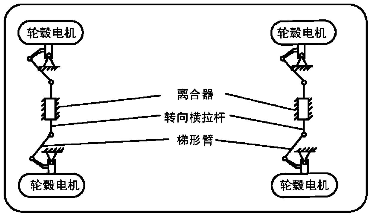 Steering control method for a wheeled mobile robot