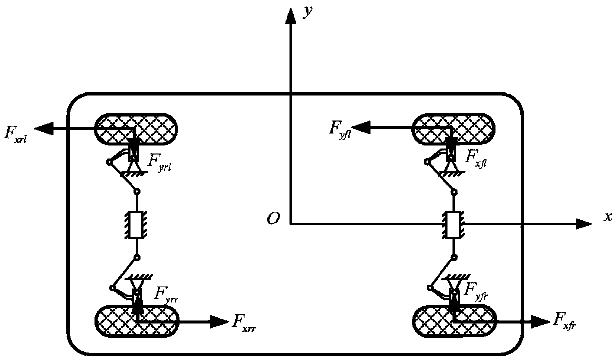 Steering control method for a wheeled mobile robot