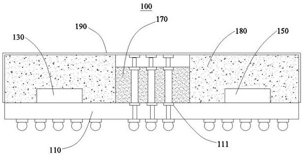 Electromagnetic shielding module structure and preparation method of electromagnetic shielding module structure