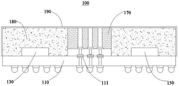 Electromagnetic shielding module structure and preparation method of electromagnetic shielding module structure