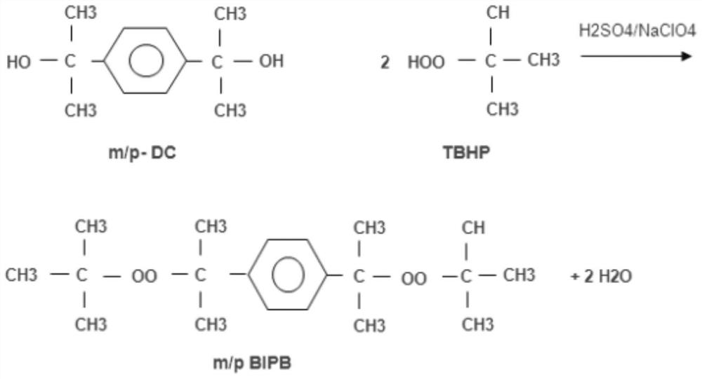 Condensation reaction method for synthesizing meta-position and para-position 2-(tert-butylperoxyisopropyl)benzene