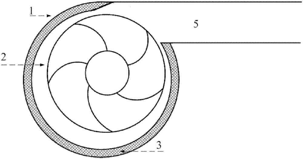 A low-noise centrifugal pump