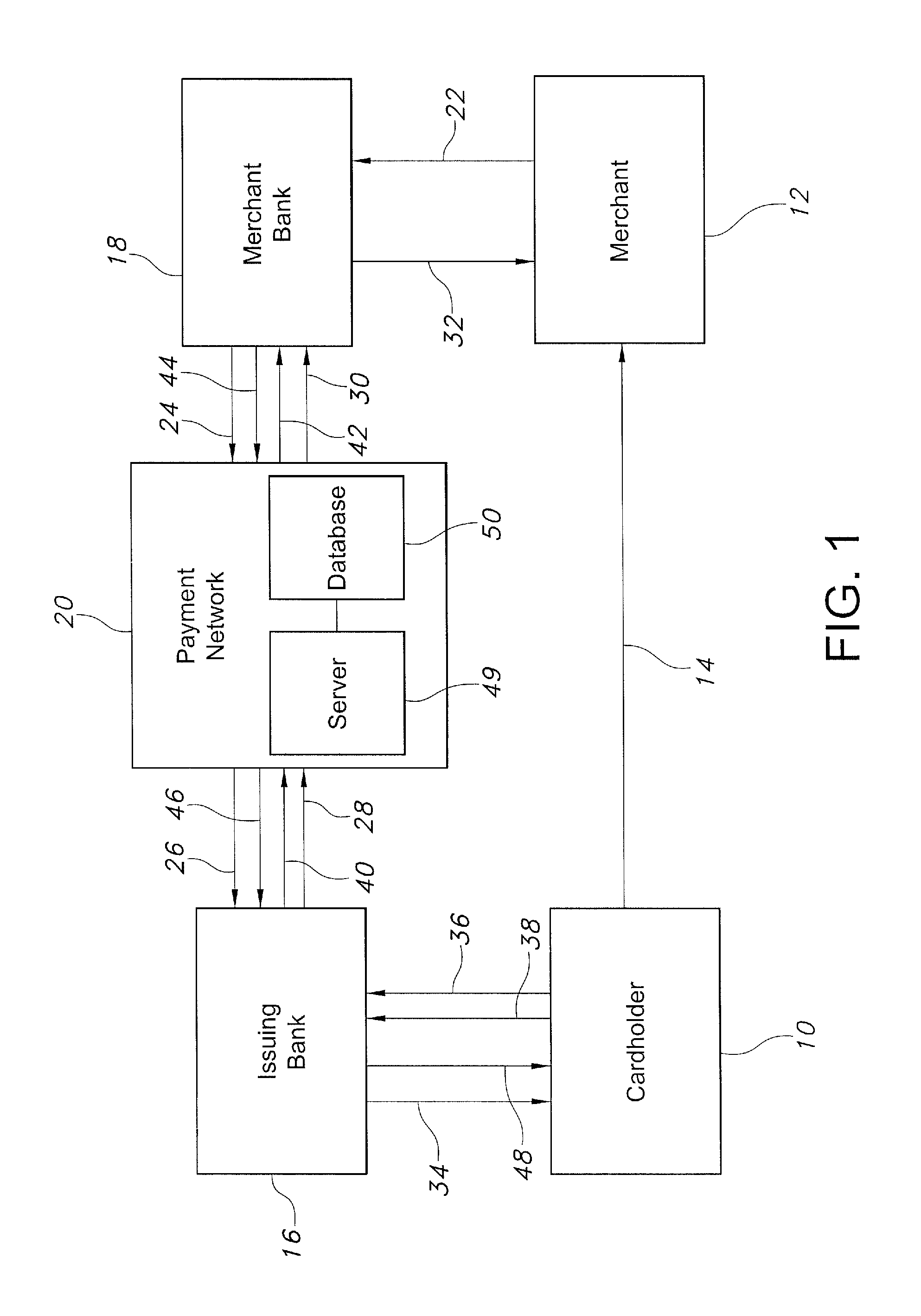 Upgrading of recurring payment cancellation services