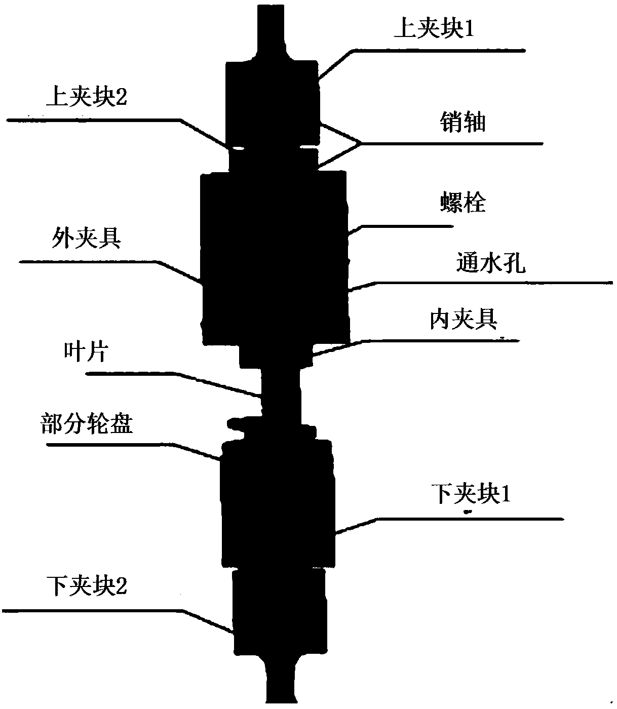 High-low-cycle complex fatigue test clamp of turbine joggle joint structure