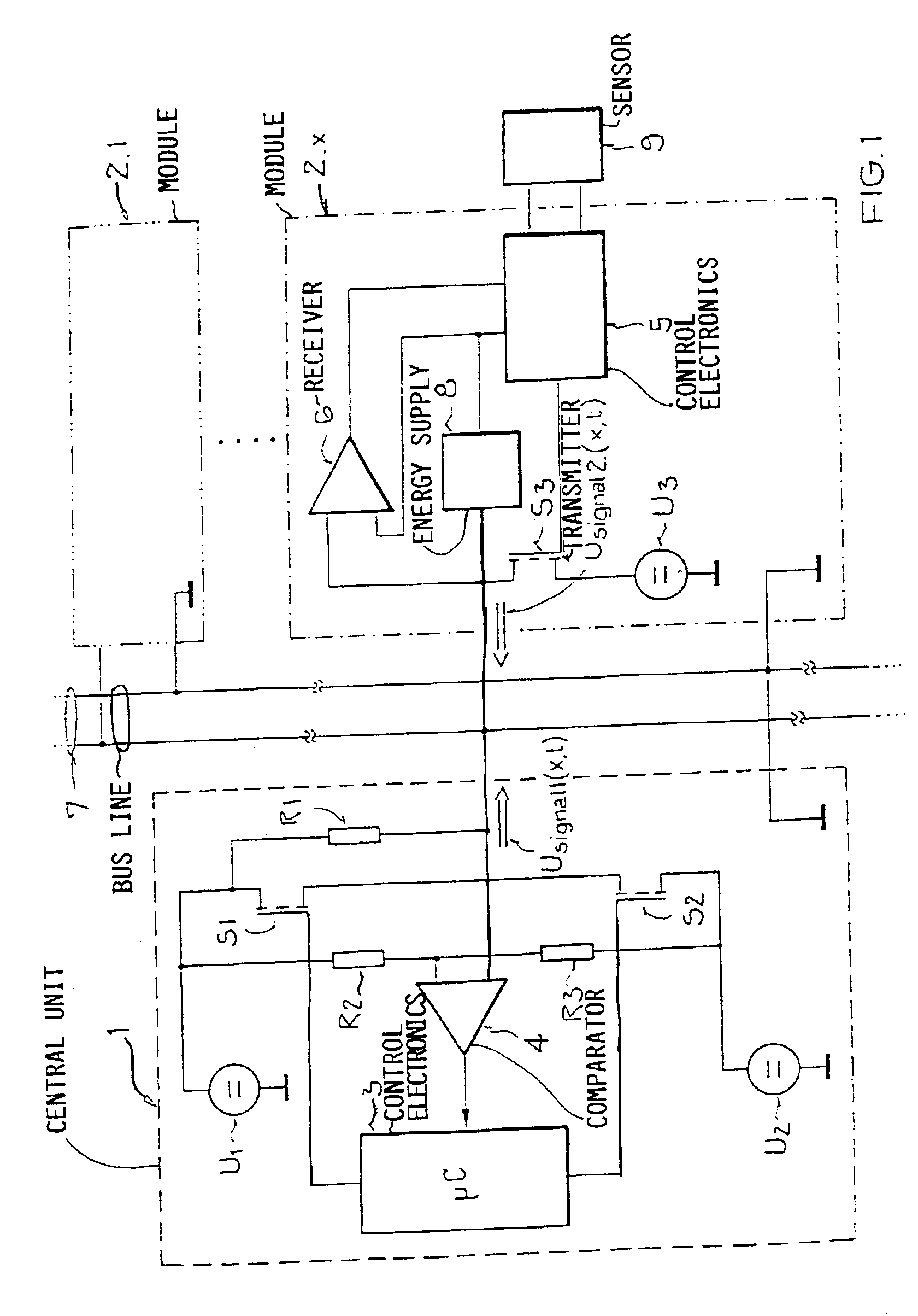 Method for the transmission of signals in a bus system, superposed on a direct supply voltage
