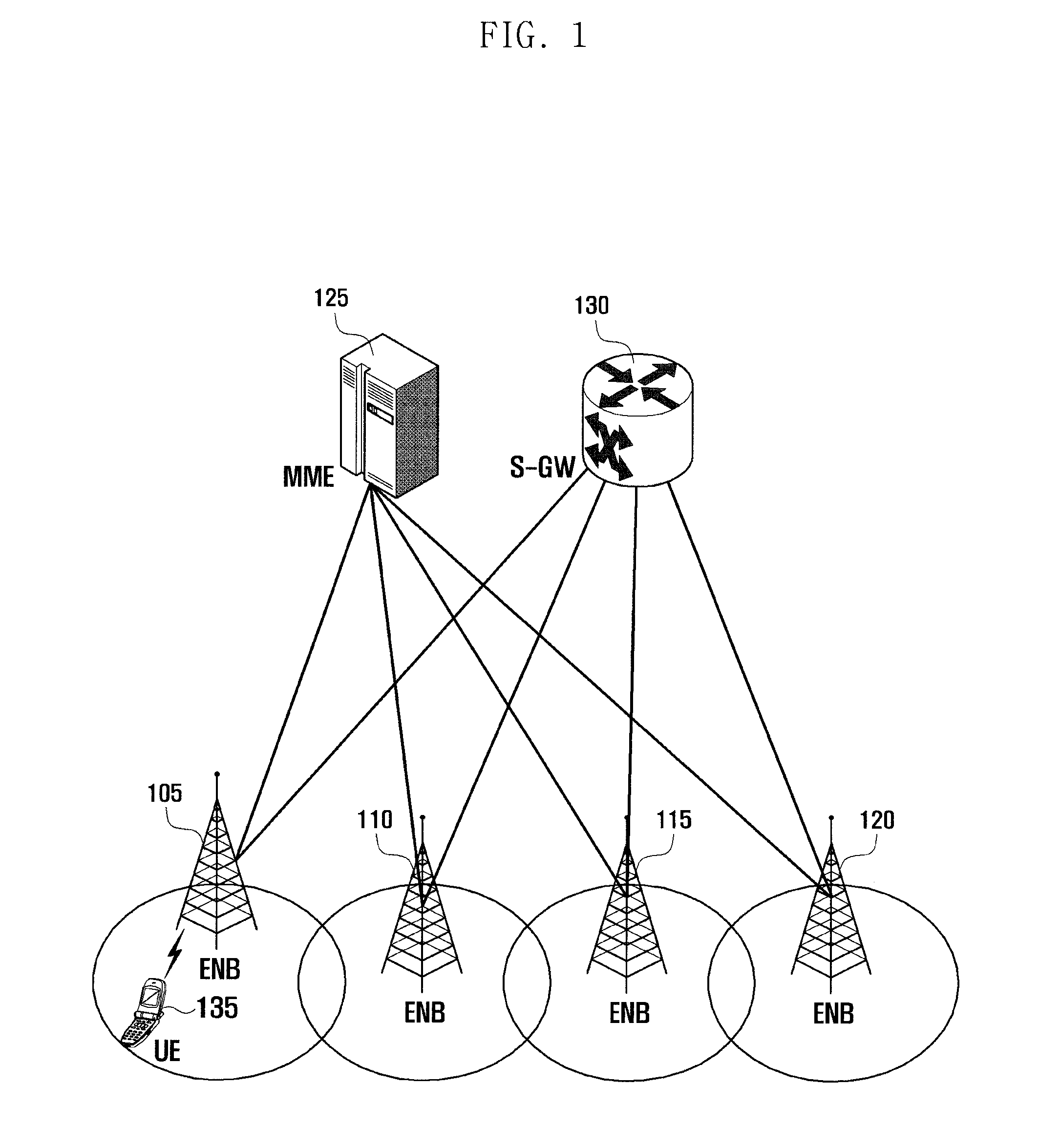Method and apparatus for transmitting/receiving data on multiple carriers in mobile communication system