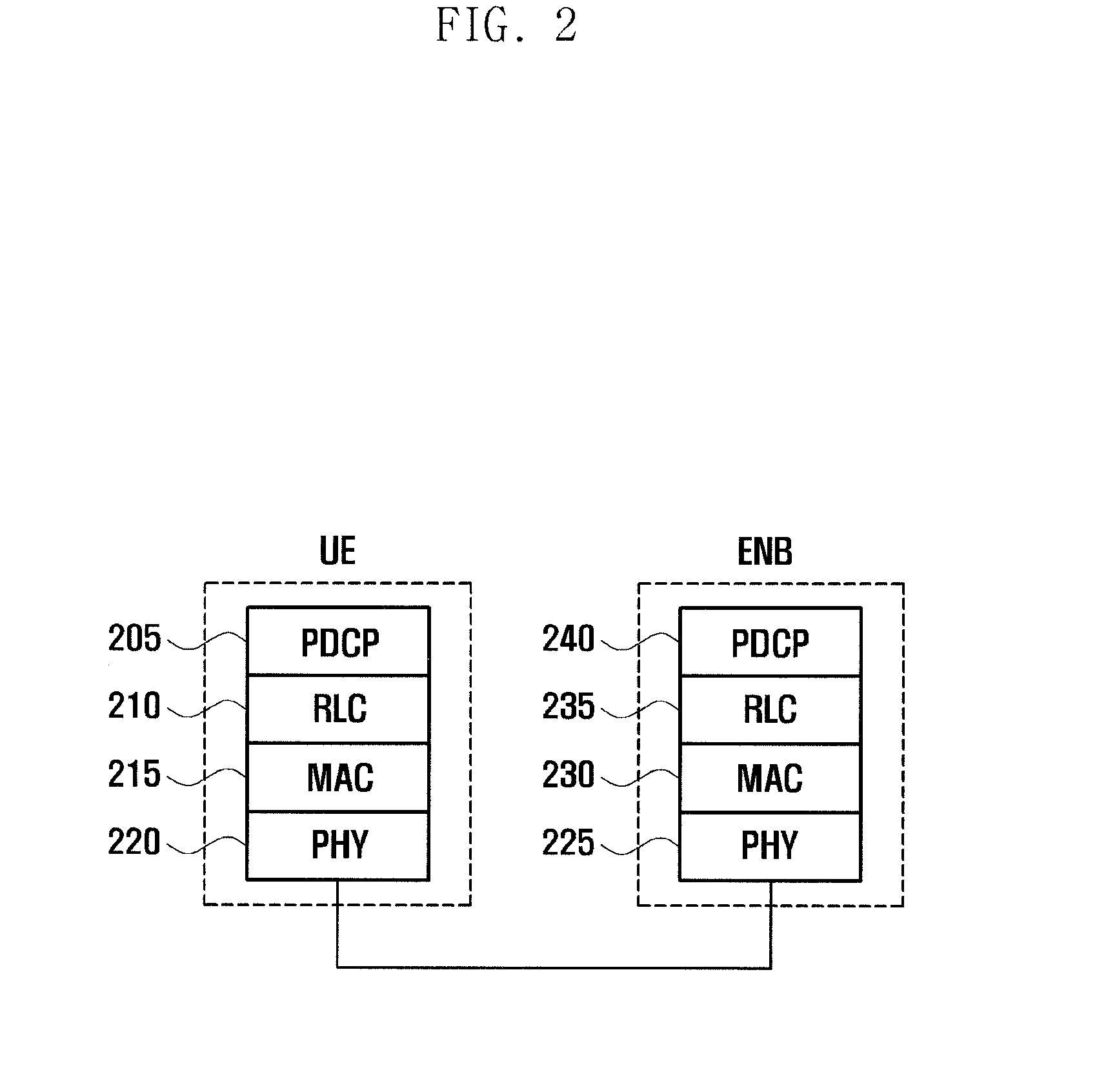 Method and apparatus for transmitting/receiving data on multiple carriers in mobile communication system
