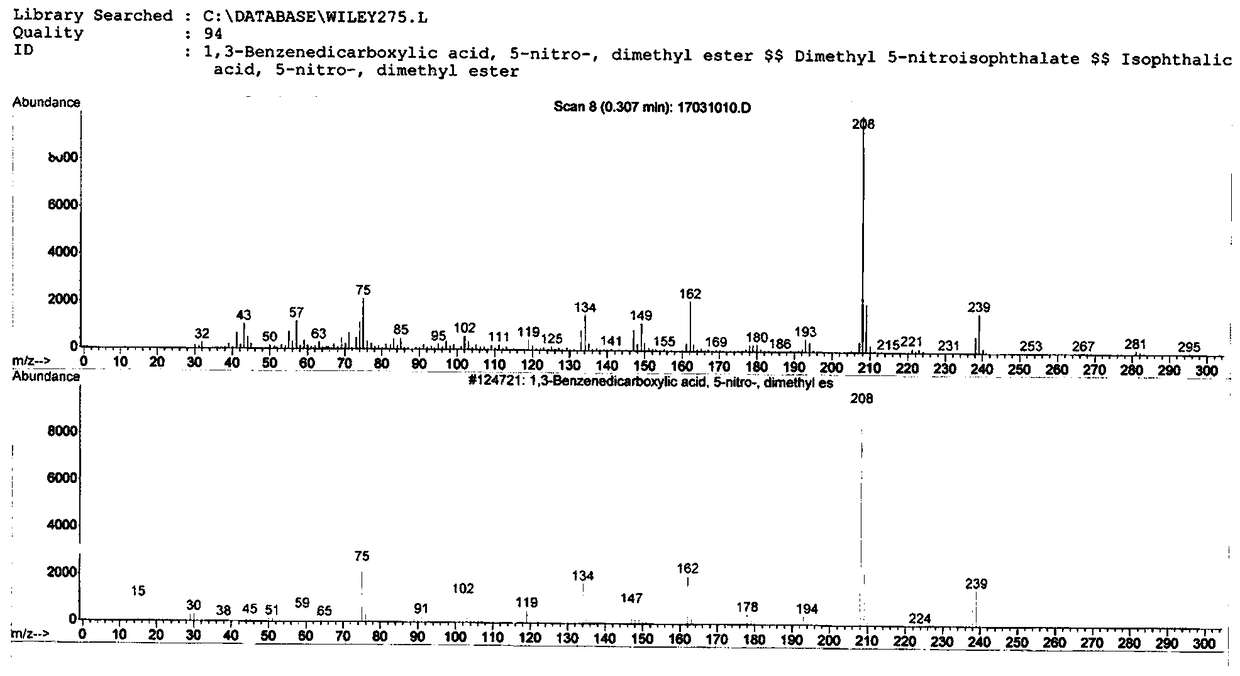 Method for extracting DM-NIP (dimethyl 5-nitroisophthalate) from Aspergillus niger by separation