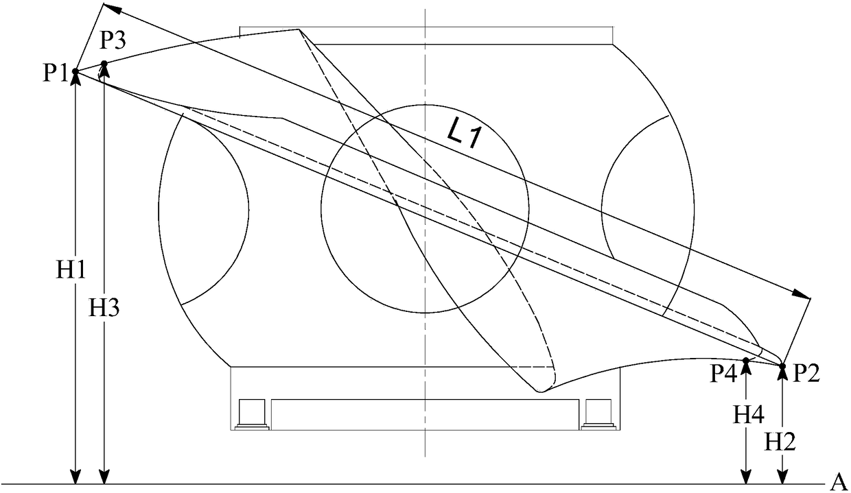 Measurement method of turbine blade rotation angle based on level gauge