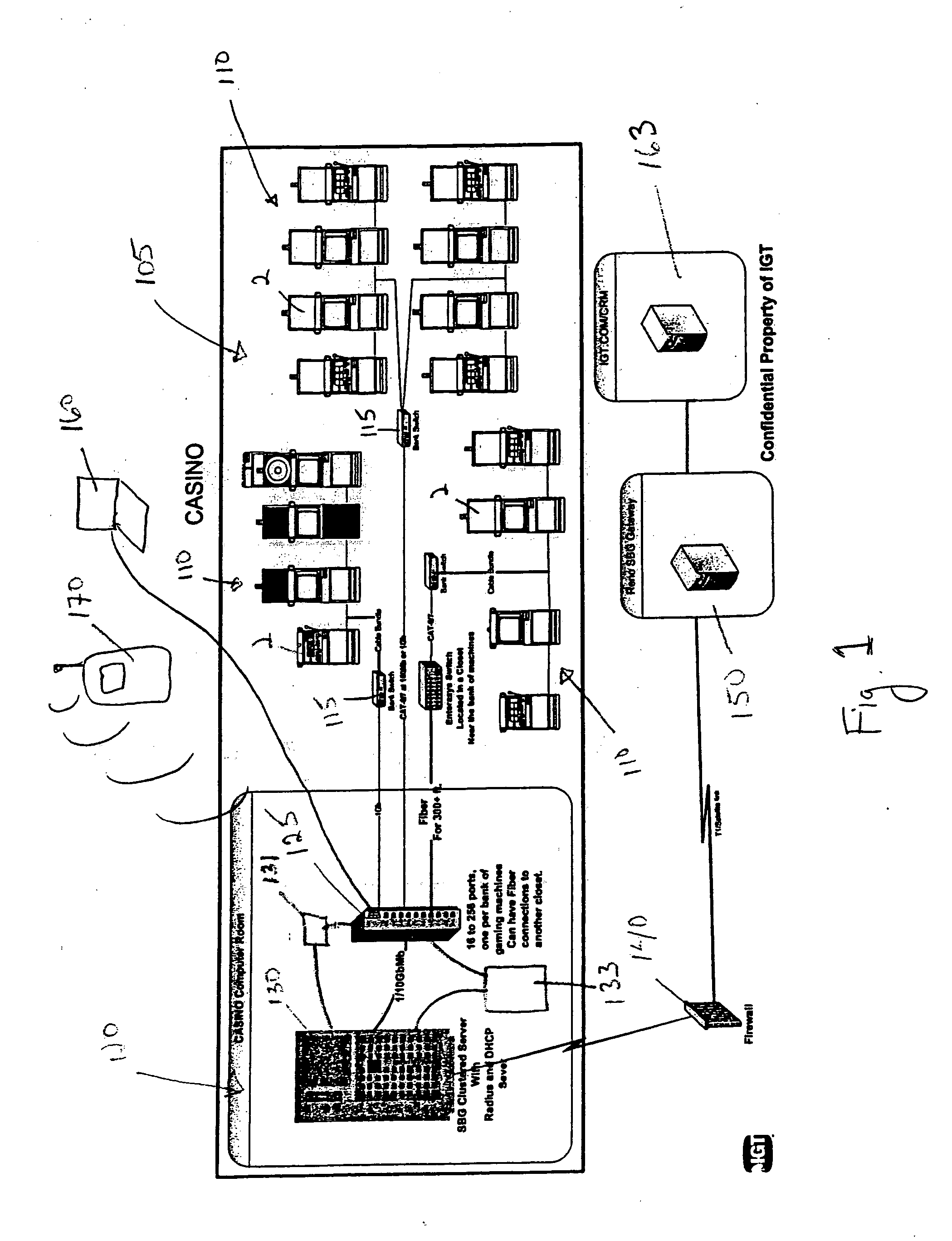 Methods and devices for managing gaming networks
