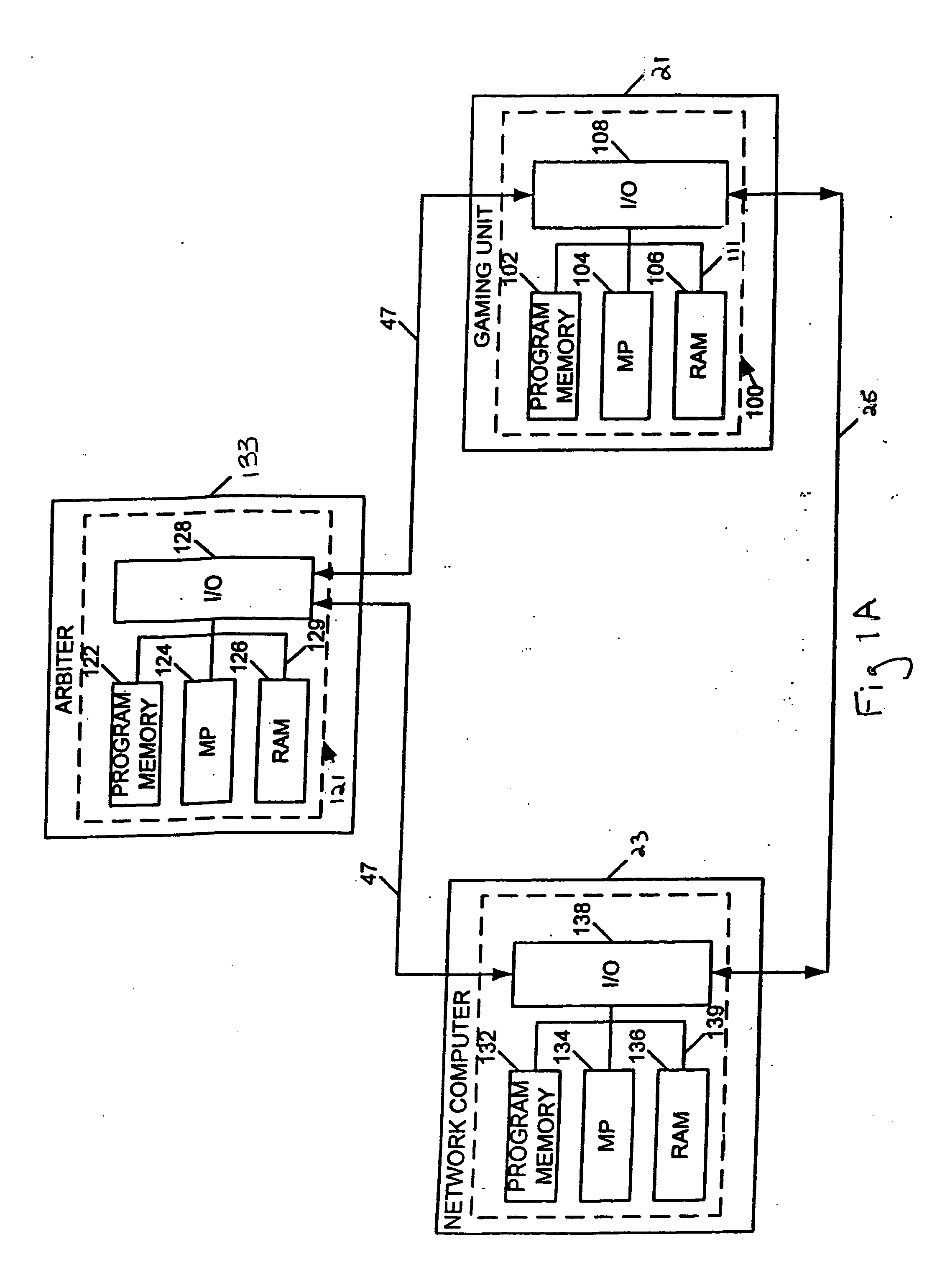 Methods and devices for managing gaming networks