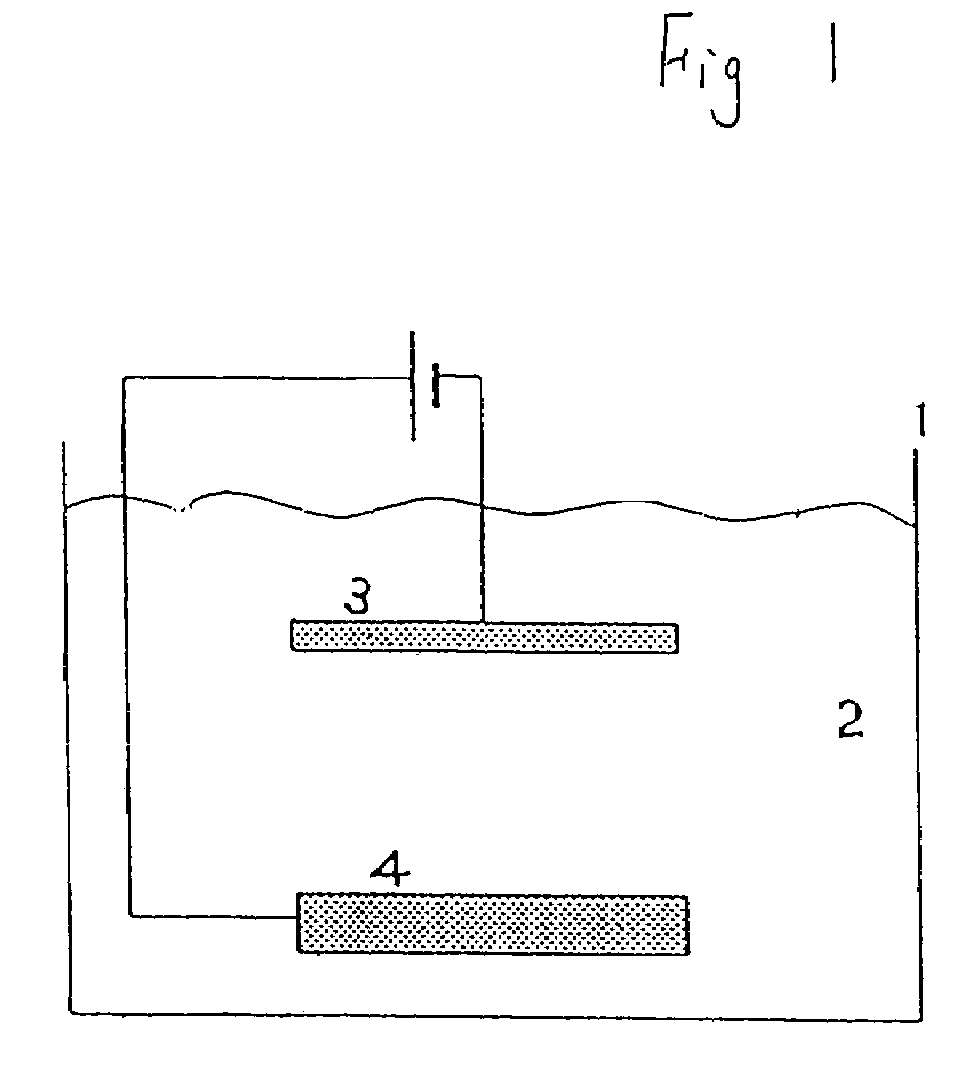 Electrolytic copper plating method, phosphorus-containing anode for electrolytic copper plating, and semiconductor wafer plated using them and having few particles adhering to it