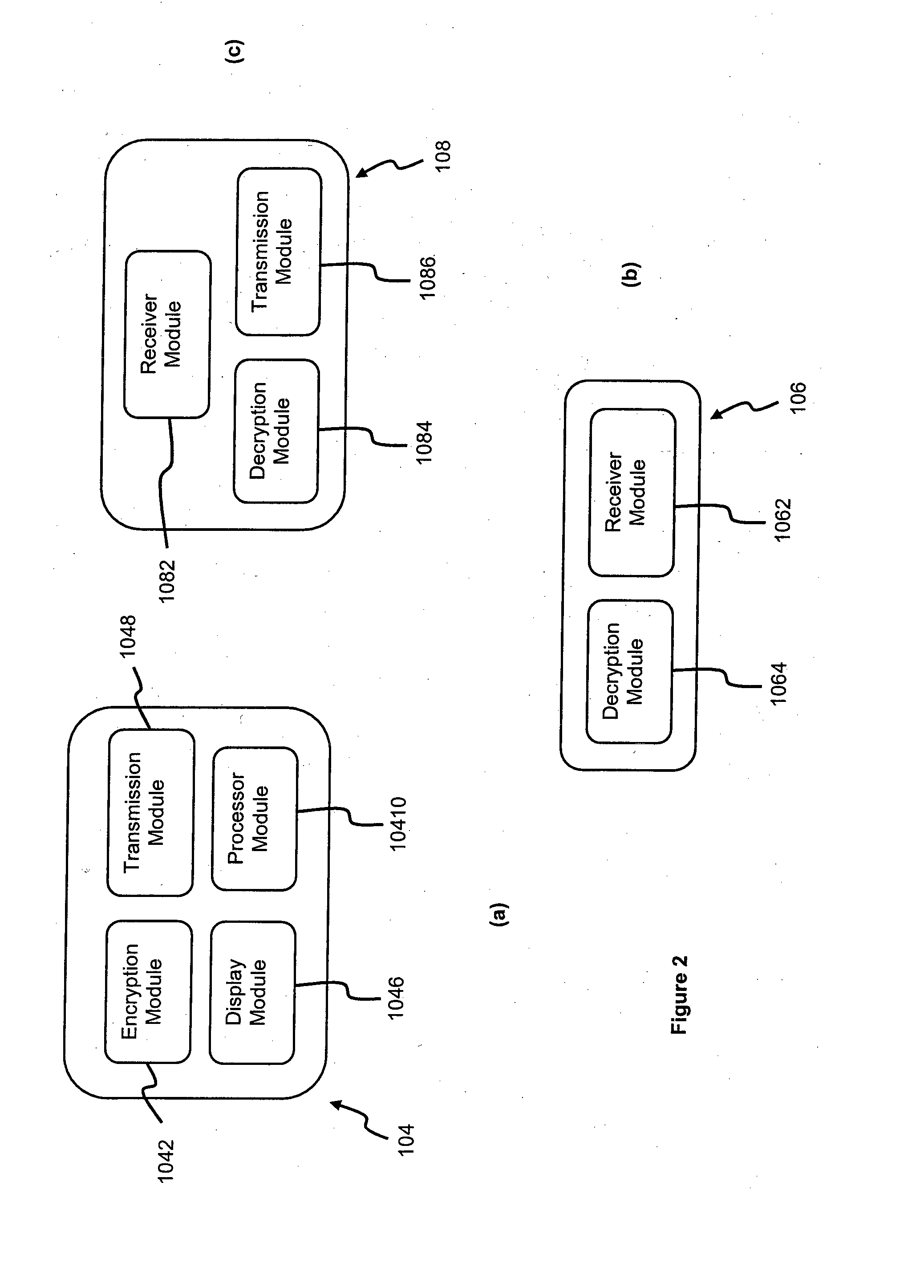 Method performed by at least one server for processing a data packet from a first computing device to a second computing device to permit end-to-end encryption communication